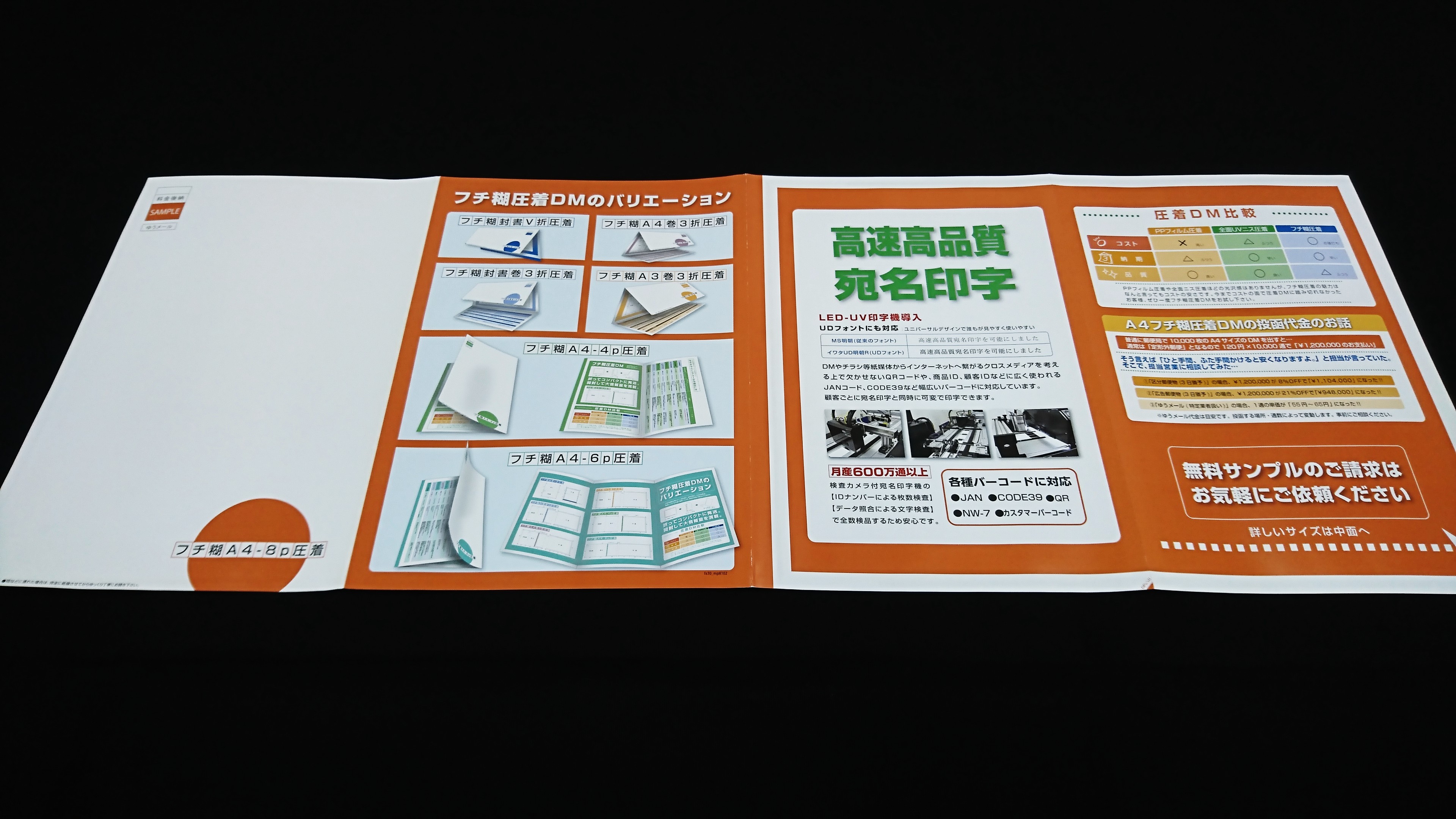 ブログ 圧着はがき 圧着ｄｍ 宛名印字専門 圧着dmネット